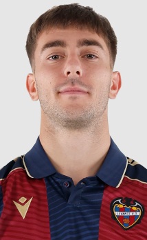Iker Losada