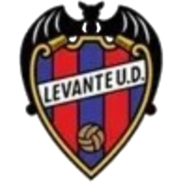 Levante UD