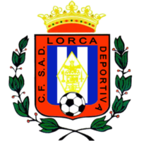 Lorca