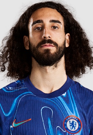 Cucurella