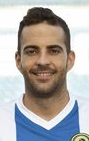 Borja Gómez