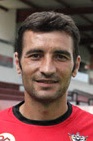 Aitor Blanco