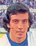 Antón