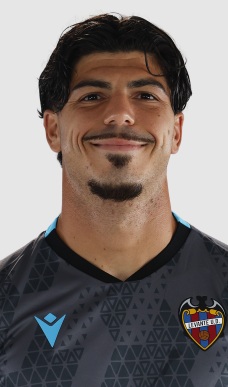 Pablo Campos